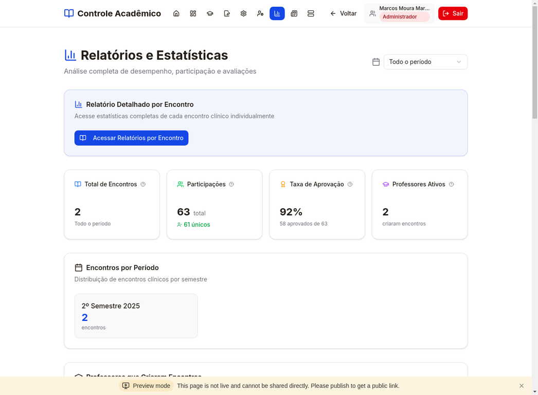 Relatórios Completos em Tempo Real